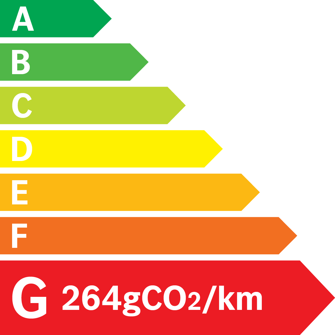 Etiquette Energie 264g