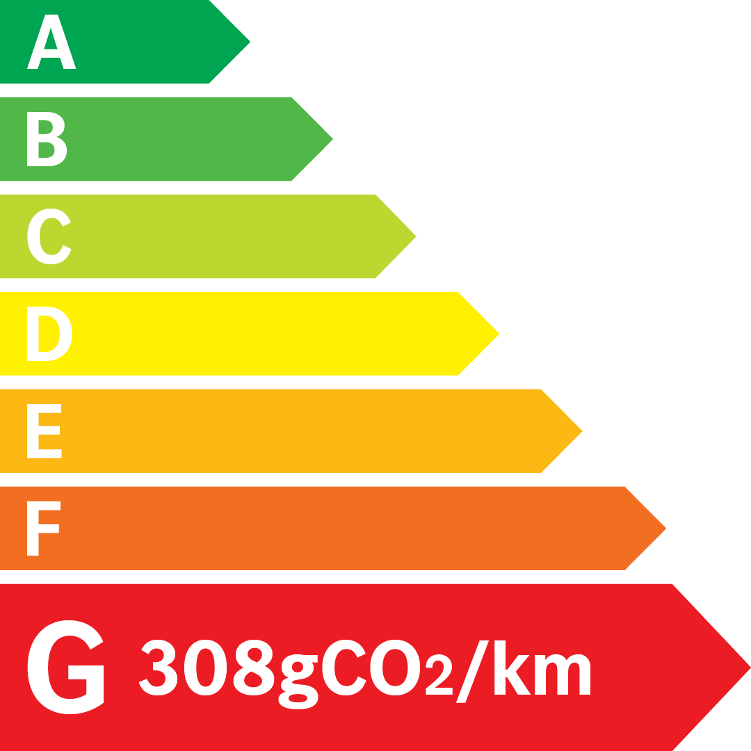 Etiquette Energie 308g