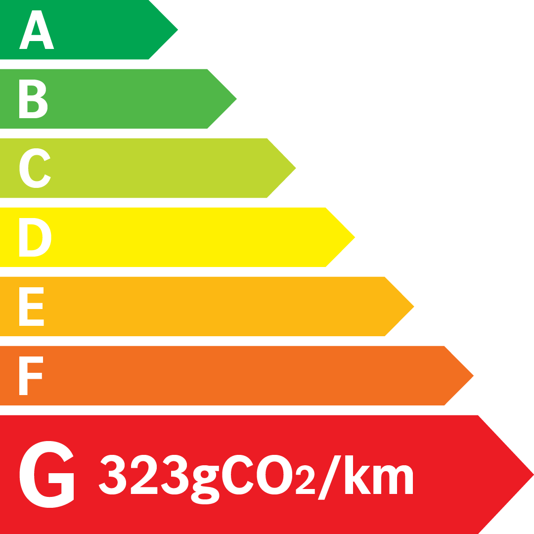 Etiquette Energie 323g